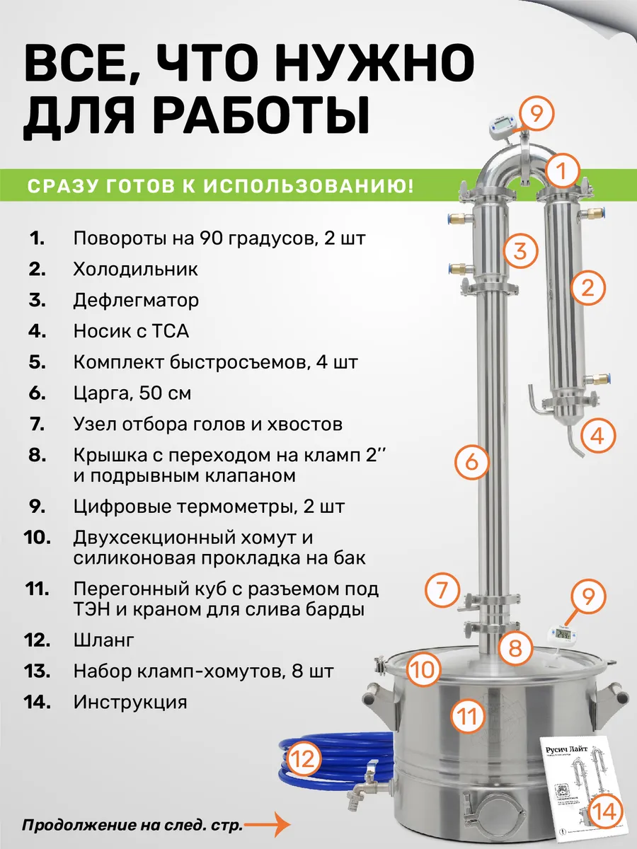 Самогонный аппарат...