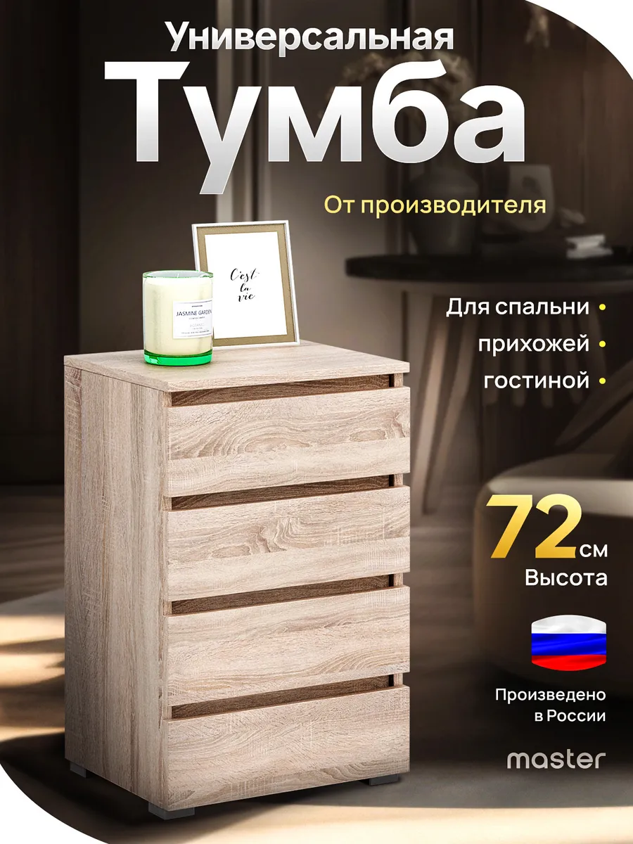 Тумба прикроватная офисная в спальню