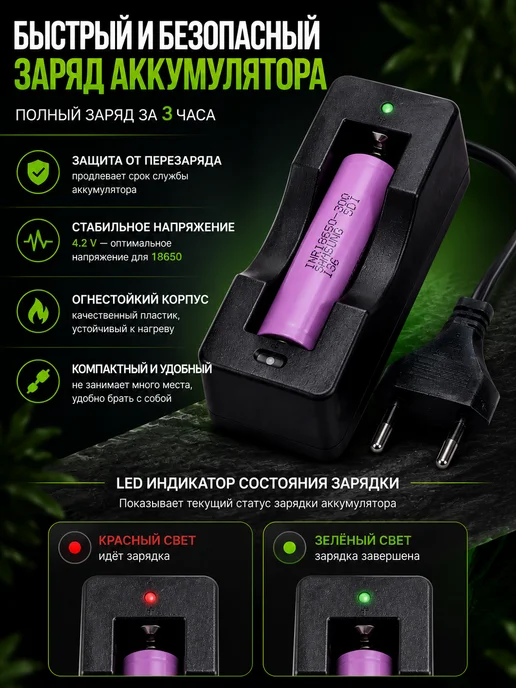 vapeOnly Зарядное устройство для двух аккумуляторов 18650 Li-ion, черный, фото 2