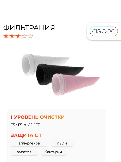 Oxy Приточная вентиляция для очистки воздуха 1, вариант, фото 6