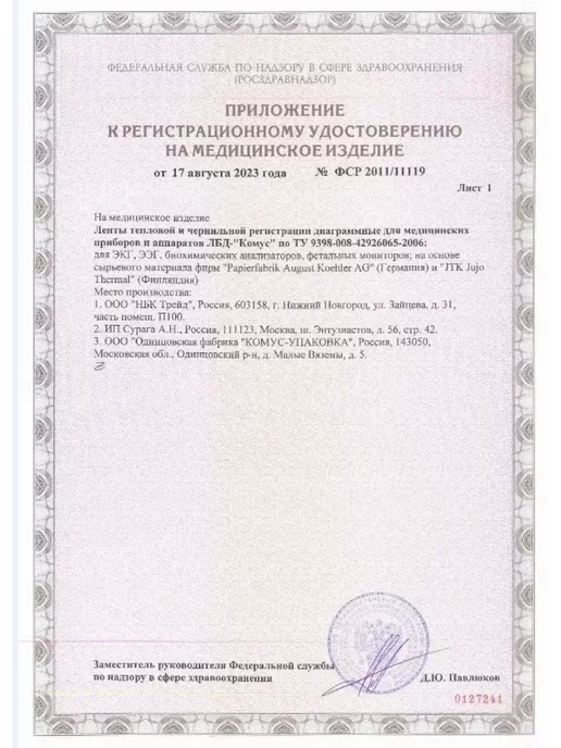 нет Лента тепловая для ЭКГ 110х30х12 наружная намотка, 1 шт, 30x12, 1 шт, фото 6