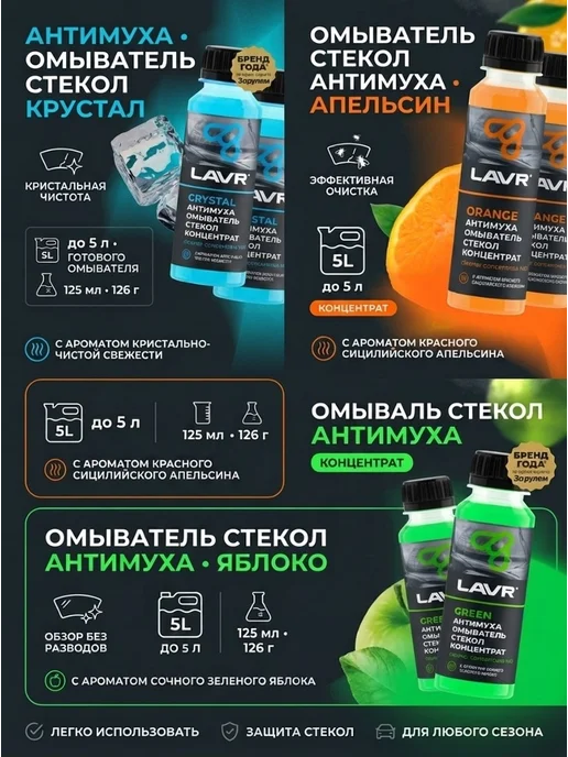 LAVR Омыватель стекол Green Анти Муха концентрат 125мл. LN1220, 125 мл, фото 7