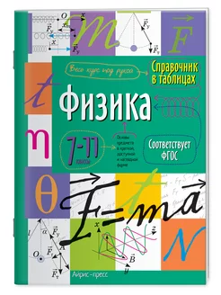 Справочник в таблицах. Физика 7-11 класс