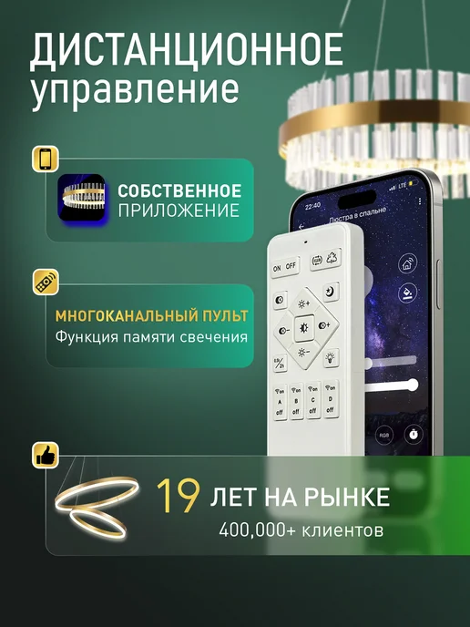 NATALI KOVALTSEVA Светодиодная люстра с Алисой в гостиную в детскую, белый, фото 7