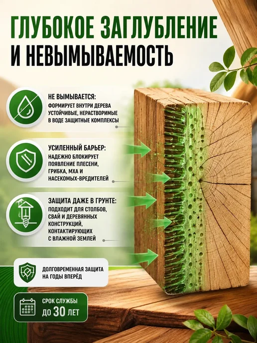 Ултан Антисептик для дерева " ССА" усиленная биозащита 10, вариант, фото 5