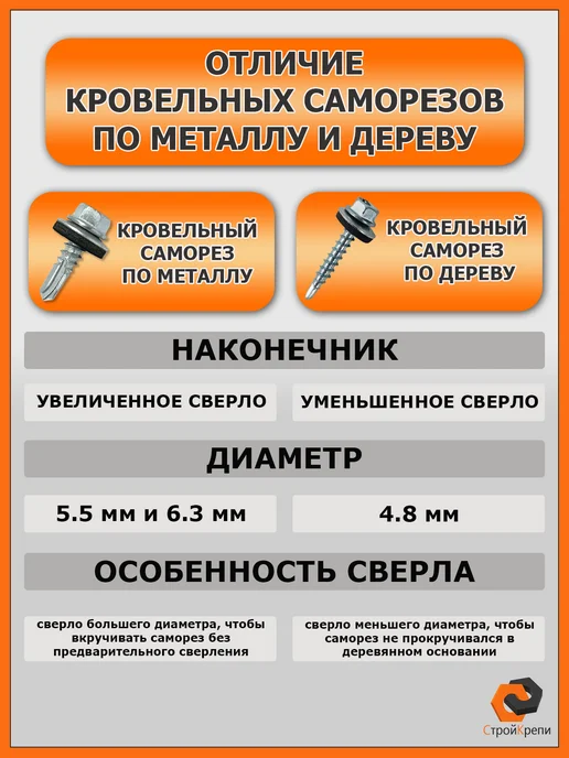 СтройКрепи Саморезы кровельные по дереву 4,8х35 RAL 8017, 4.8x35, 700 шт, фото 6