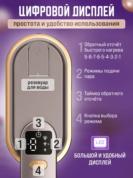 Smarton Отпариватель ручной для одежды, фиолетовый, фото 2