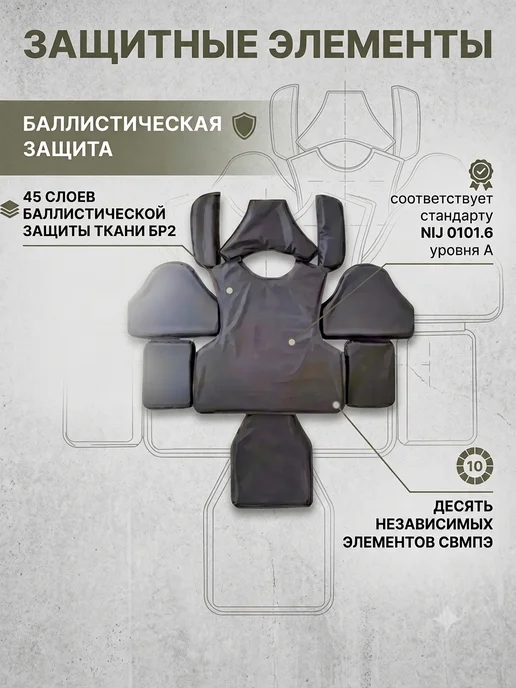 Бронежилет тактический плитник напашник бр 2, зеленый, фото 2
