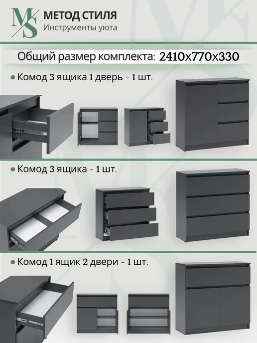 Мебельная компания «МиФ» Комплект мебели для гостиной Челси, черный, фото 2