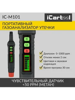 Газоанализатор цифровой портативный IC-M101