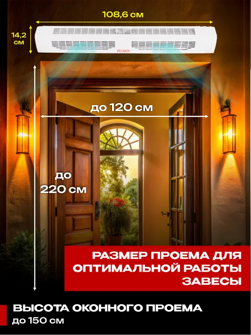 РЕСАНТА Тепловая завеса ТЗ-6С (с пультом), белый, фото 5