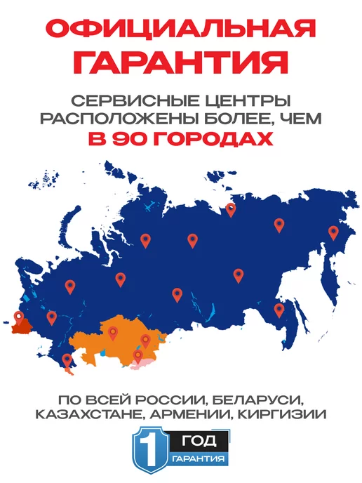 РЕСАНТА Тепловая завеса ТЗ-6С (с пультом), белый, фото 7