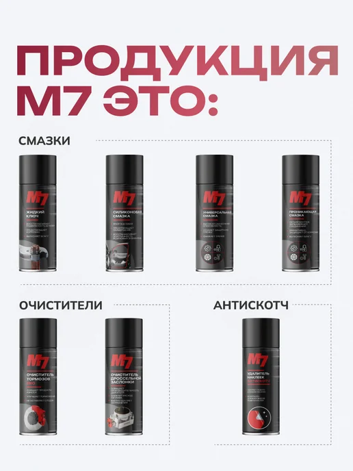 М7 Полироль для пластика автомобиля - ягоды 1000мл, 520 мл, фото 8