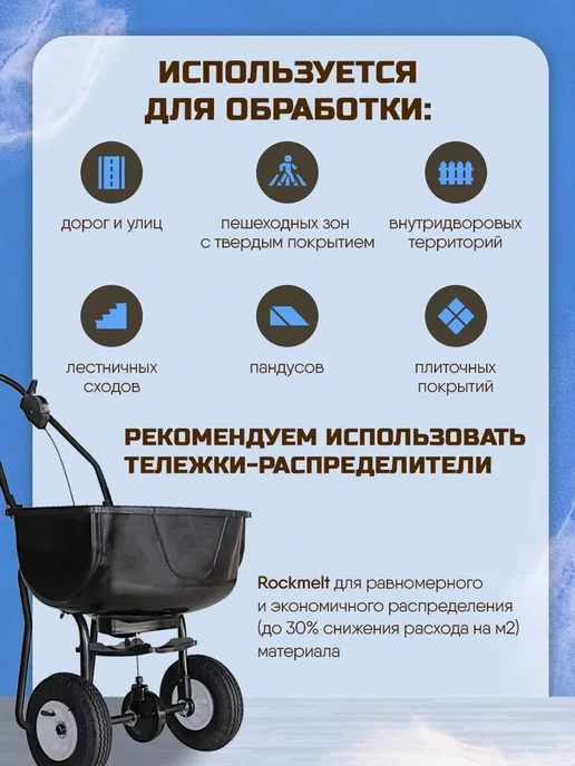 Winters МАТЕРИАЛ ПРОТИВОГОЛОЛЁДНЫЙ WINTER’S (ВИНТЕРС) ACTIVE, Winters МАТЕРИАЛ ПРОТИВОГОЛОЛЁДНЫЙ SAFETY, фото 3