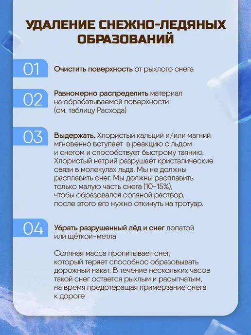 Winters МАТЕРИАЛ ПРОТИВОГОЛОЛЁДНЫЙ WINTER’S (ВИНТЕРС) ACTIVE, Winters МАТЕРИАЛ ПРОТИВОГОЛОЛЁДНЫЙ SAFETY, фото 4