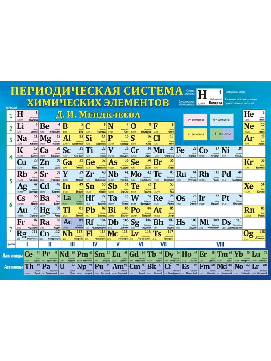 Периодическая система химических элементов Д.И.Менделеева. Растворимость кислот,