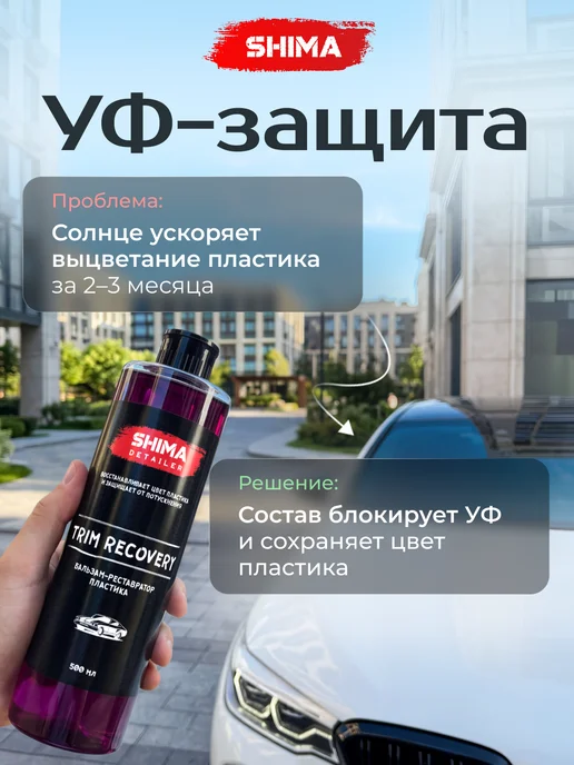 SHIMA Набор для салона авто Trim R 500 мл + Interior q cleaner 500, 500 мл, фото 6