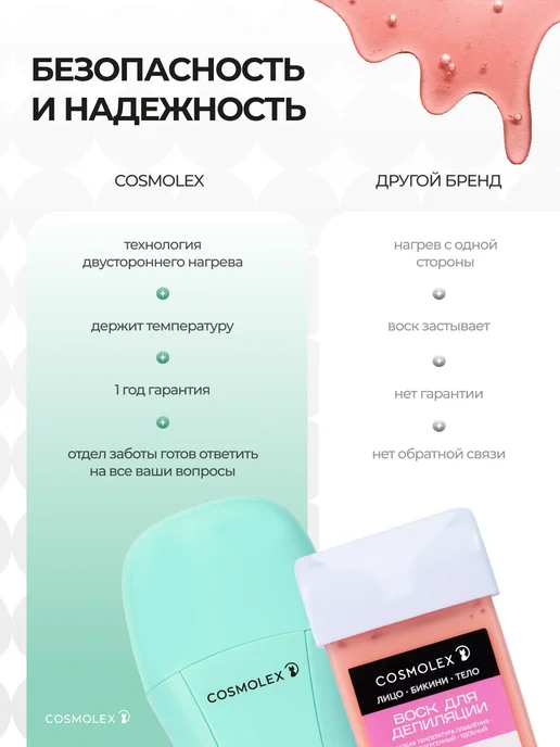 Cosmolex Воскоплав двойной картриджный набор для депиляции, вариант, фото 8