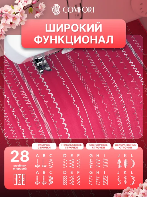 Швейная Техника Comfort Швейная машина Comfort Sakura 100, белый, фото 2