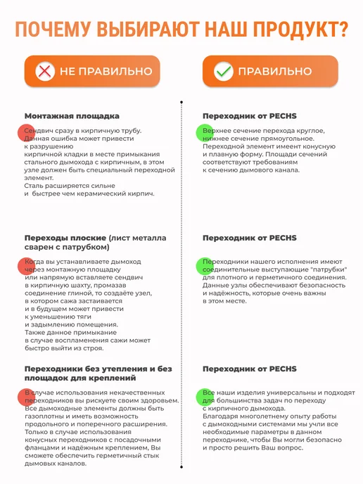Термострой Переход с кирпичной трубы на утепленный дымоход ф130 230 мм, вариант, фото 4