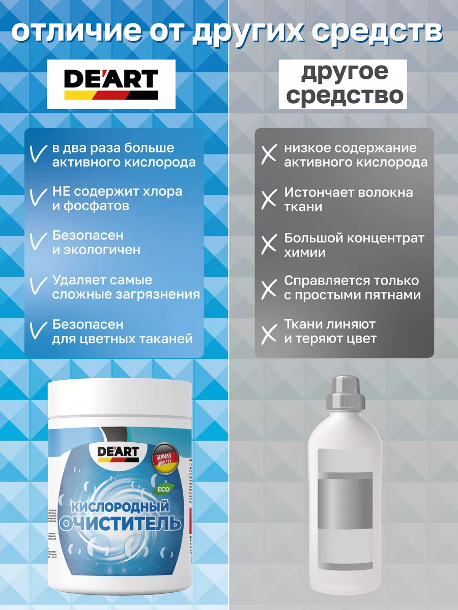 Кислородный очиститель для пола 1 кг фото 6