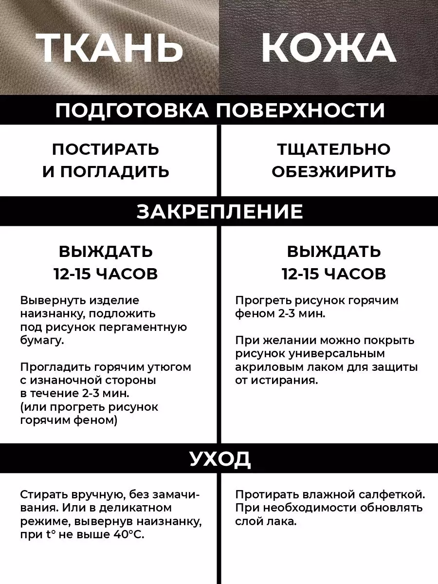 Акриловая краска для ткани и кожи черная фото 3