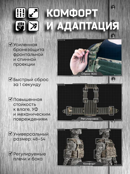 Бронежилет Стрелец-24 Бр5 военный, с плитами, мультикам, зеленый, фото 7