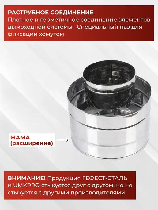 GS pro Отвод 135*, 150, AISI 430 0,5мм, h 267мм, Зонт-дефлектор 120 0 5мм, фото 2