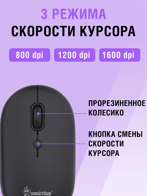SmartBuy Клавиатура и мышь беспроводные, черный, в упаковке 700 г, фото 5