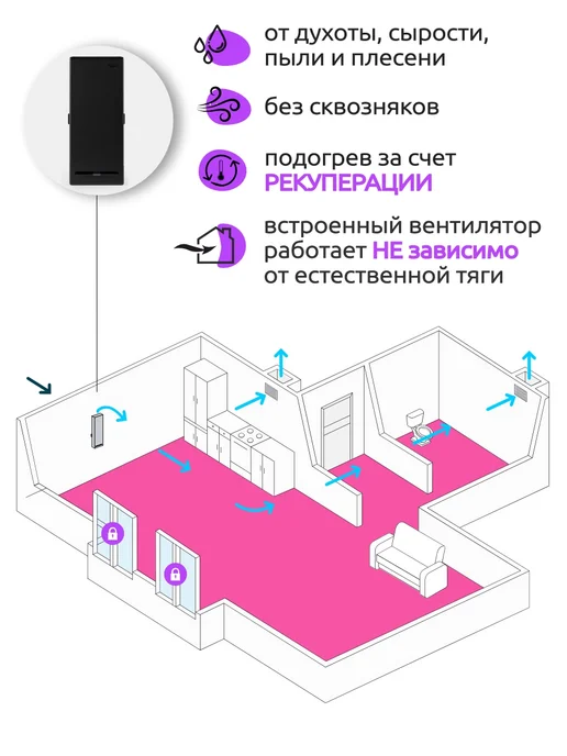Vakio Рекуператор приточно-вытяжной ВАКИО RECUPERATOR WINDOW, черный, фото 2