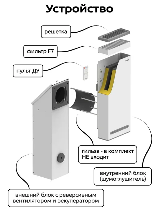 Vakio Рекуператор приточно-вытяжной ВАКИО RECUPERATOR WINDOW, черный, фото 3