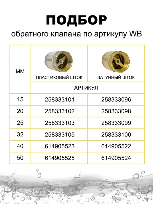 STI Обратный клапан 3 4 с пластиковым штоком вн-вн 20 мм, вариант, фото 4
