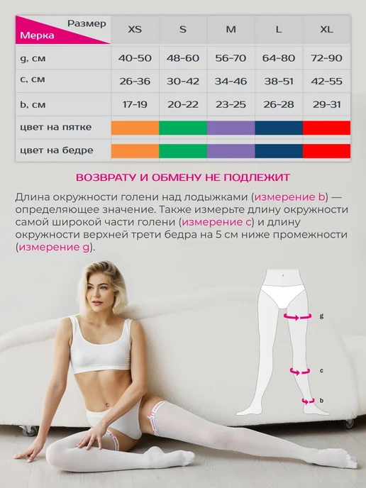 MEDI Чулки компрессионные 1 класс thrombexin18 для операций родов, белый, фото 2