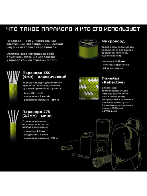 Cord Паракорд 550 nylon 10м RUS св-возв. (dark navy), 10 м, фото 6