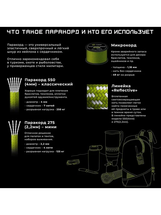 Cord Паракорд 550 nylon 10м RUS св-возв. (ultramarine blue), 10 м, фото 6