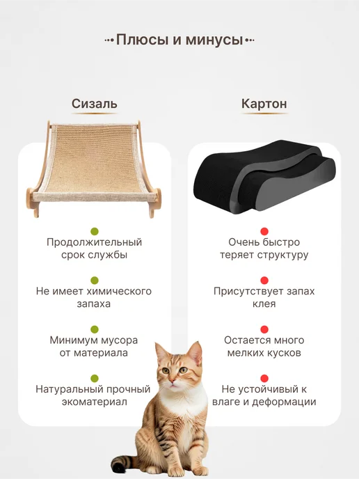 MaLLena* Когтеточка для кошки напольная, желтый, фото 6