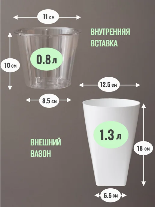 Зеленая веранда Кашпо горшок с фитильным поливом 1.3л, набор 2 шт, 1,3 л, 2 шт, фото 8