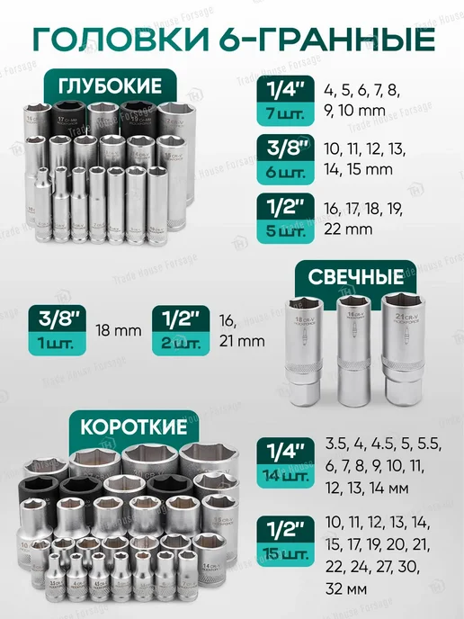 Rockforce Набор инструментов для автомобиля 216 предметов, 70 шт, фото 6
