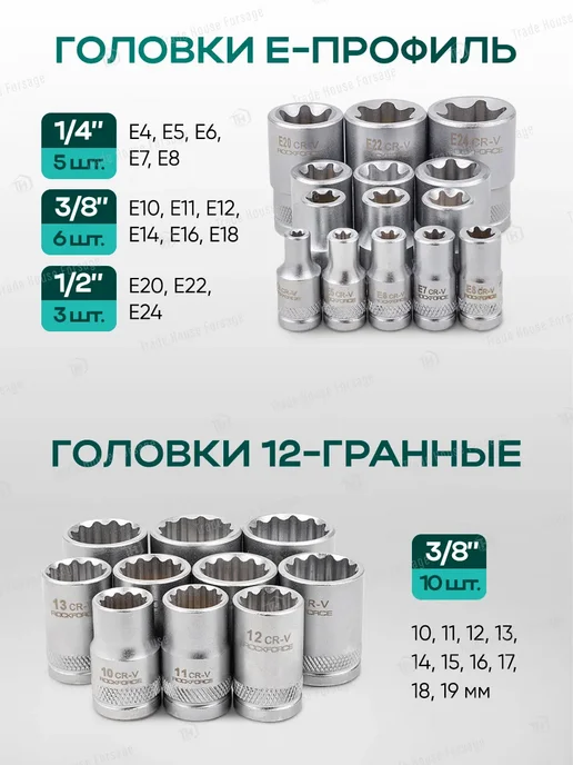Rockforce Набор инструментов для автомобиля 216 предметов, 70 шт, фото 7