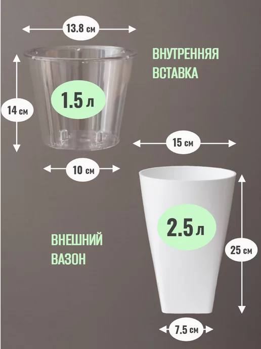 Зеленая веранда Кашпо горшок с фитильным поливом 1.3л, набор 2 шт, 2,7 л, 2 шт, фото 8