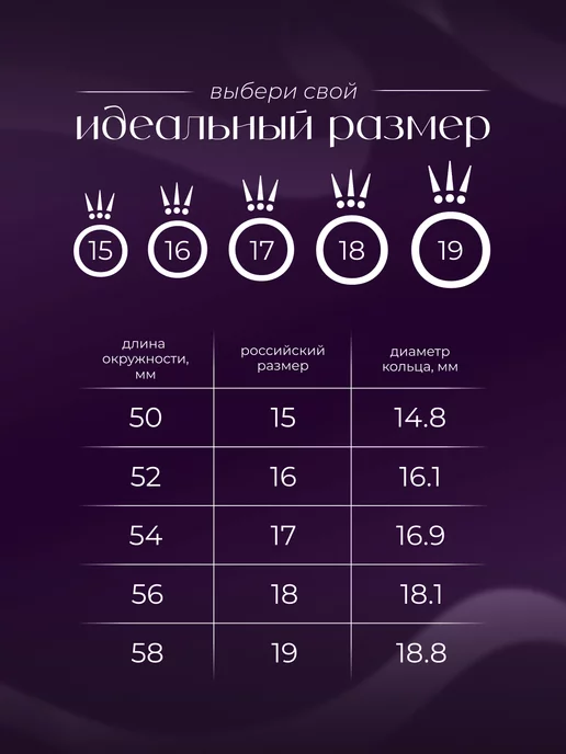 Pandora Комплект колец "Солнце и Луна", Кольцо пандора Крылья ангела, фото 3