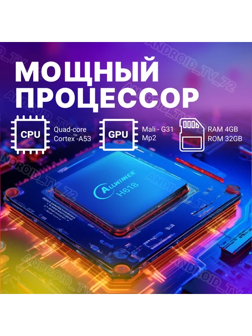 ATV Смарт ТВ приставка Android Smart TV Box Z8 pro 4 32, вариант, фото 2