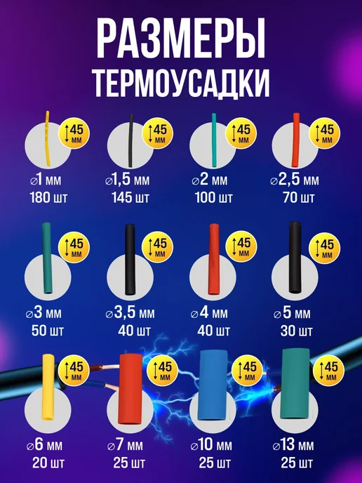 BLHome термоусадка для проводов 328 шт, 750 шт, фото 2