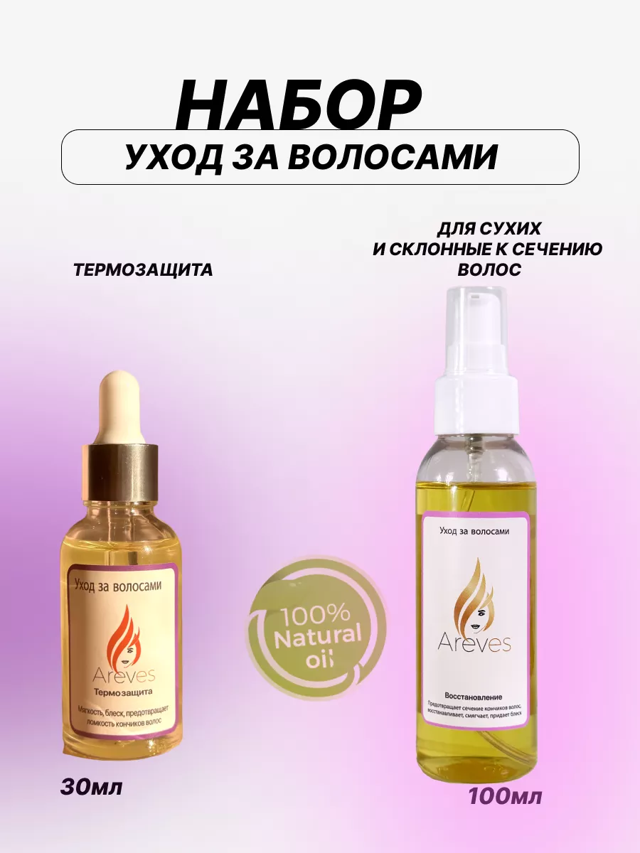 Набор. термозащита, масло от секущихся кончиков