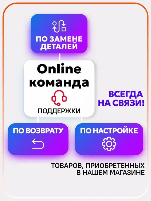 БИОКЛАСС Стекла для микроскопа предметные 100, белый, фото 5