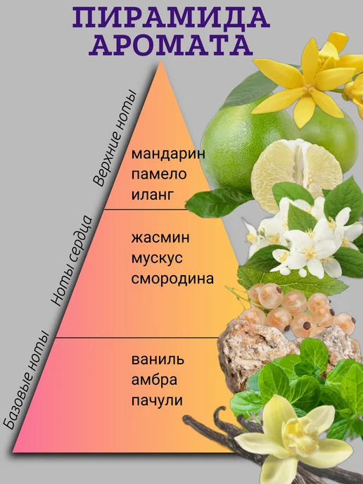 PerfumeJoy Духи женские стойкие HFC Fly To Miracle пробник 3 мл, 3 мл, фото 3