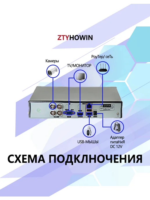 ztyhowin Комплект видеонаблюдения на 4 камеры 2Мп, белый, фото 4