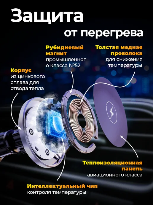 AutoCave Держатель для телефона в машину магнитный с зарядкой Magsafe, черный, фото 3