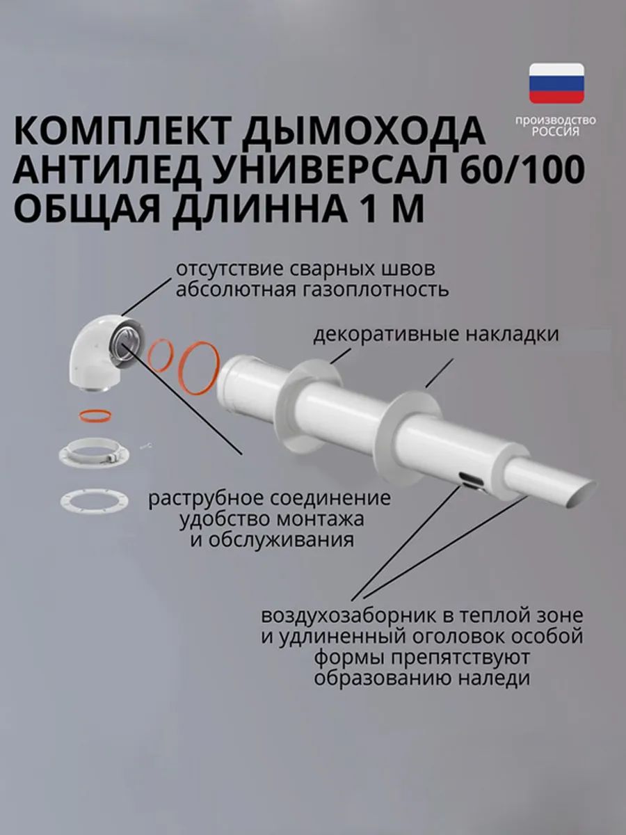 Дымоход коаксиальный для газовых котлов 60 100