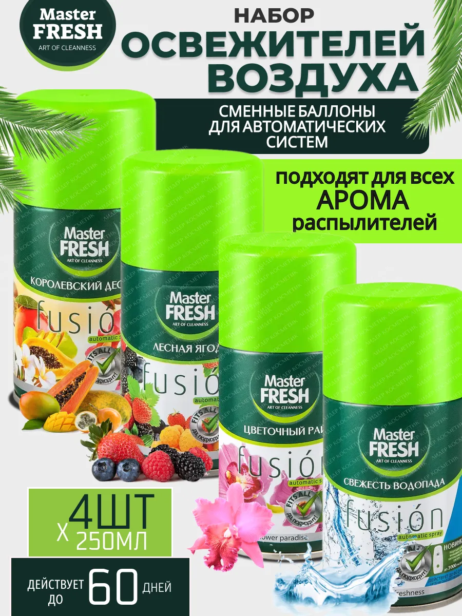 Освежитель воздуха...